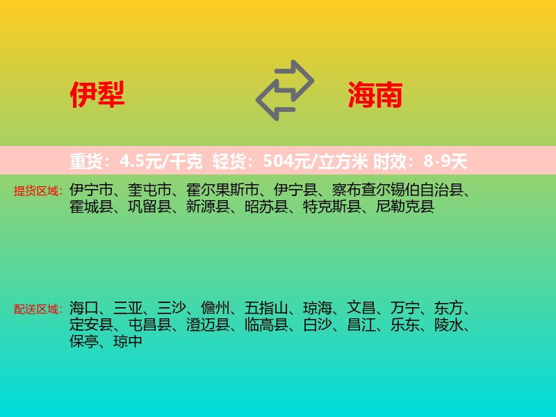 伊犁到海南长途搬家