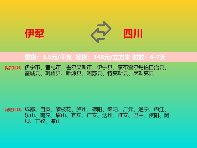 伊犁到四川长途搬家