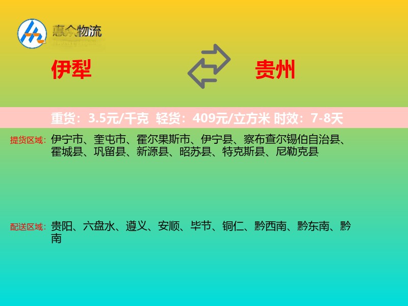 伊犁到贵州轿车托运