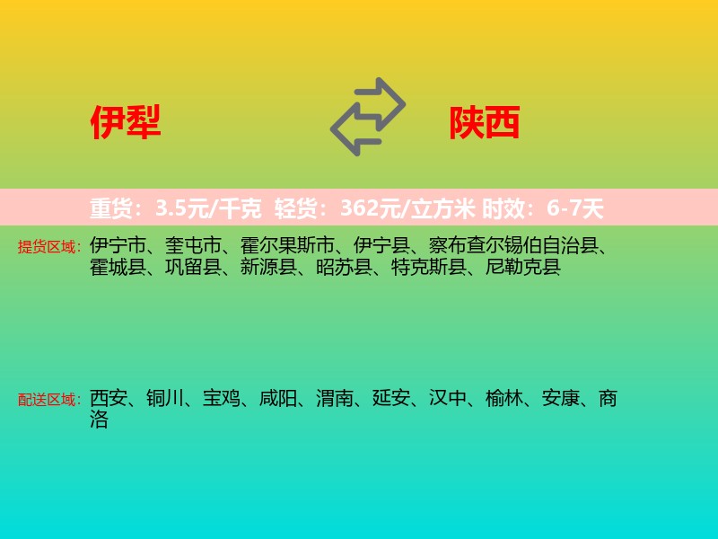 伊犁到陕西长途搬家