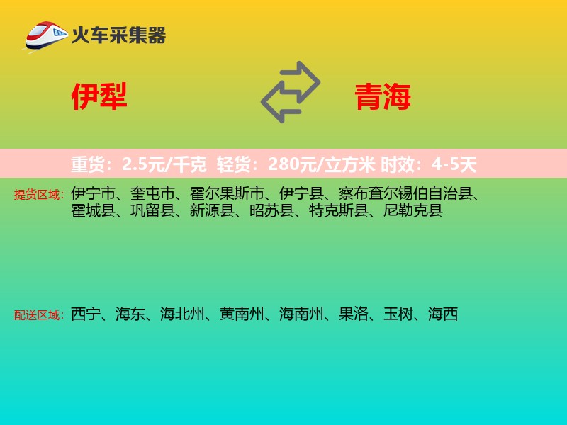 伊犁到青海长途搬家