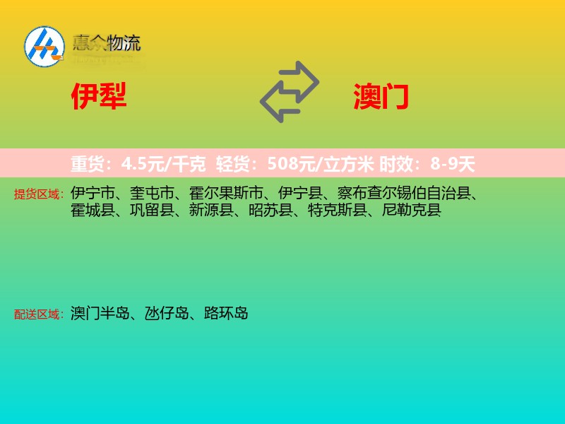 伊犁到澳门轿车托运