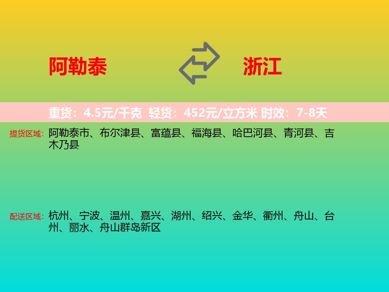 阿勒泰到浙江长途搬家