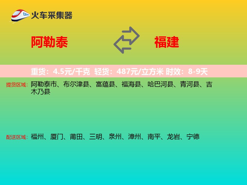 阿勒泰到福建物流专线