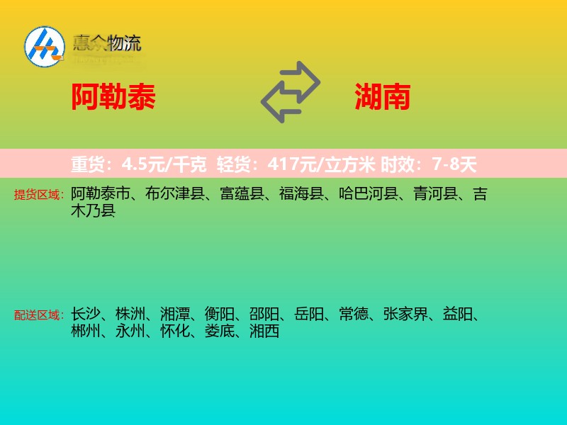 阿勒泰到湖南轿车托运