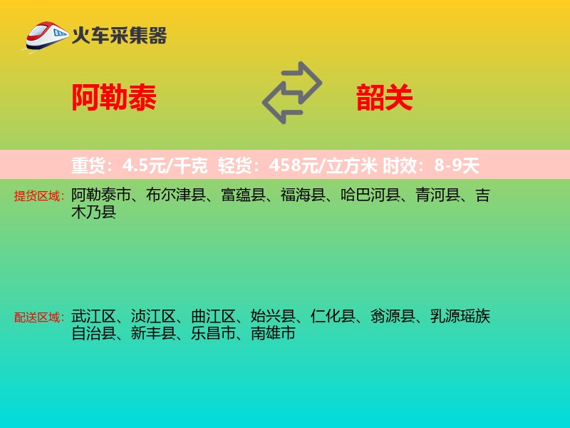 阿勒泰到韶关物流专线