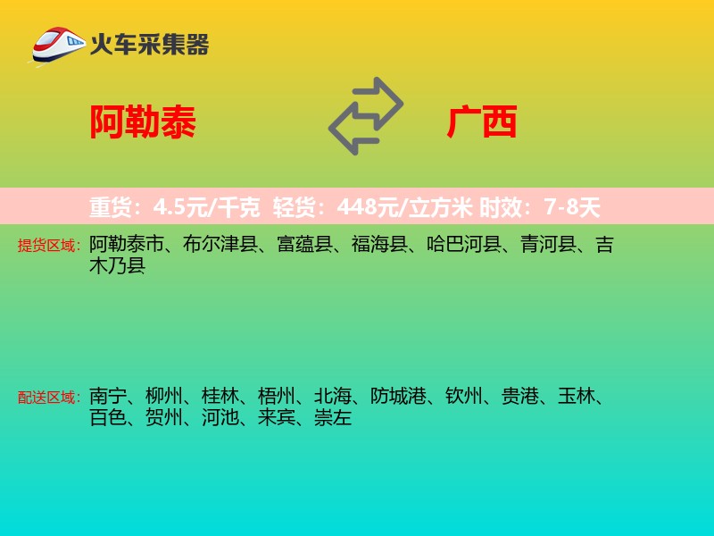 阿勒泰到广西轿车托运