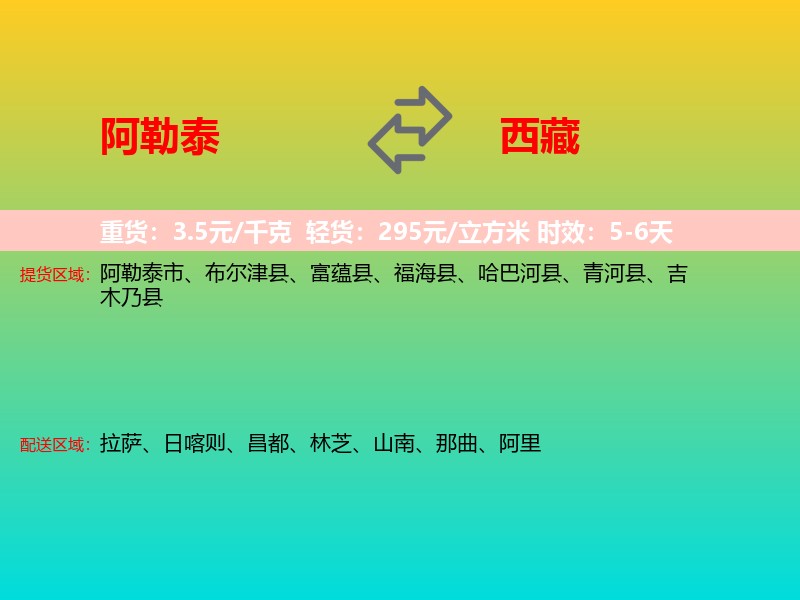 阿勒泰到西藏长途搬家
