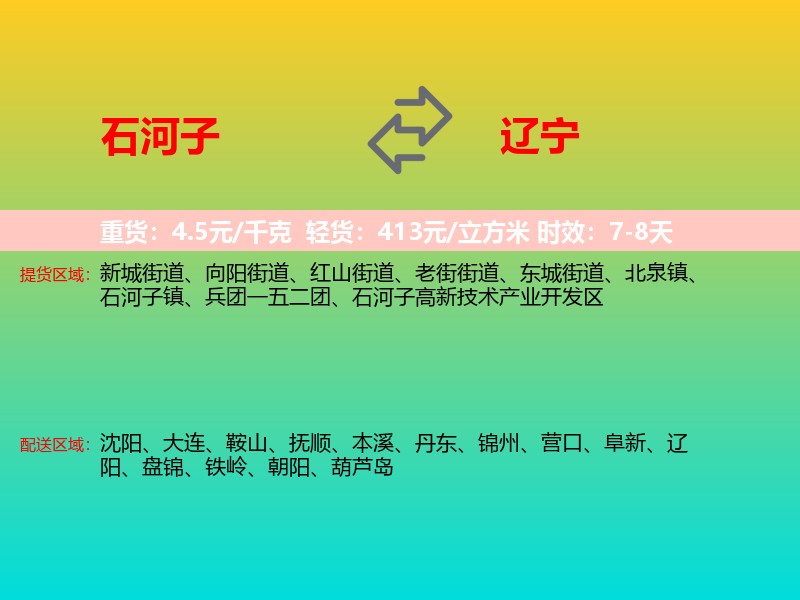 石河子到辽宁长途搬家