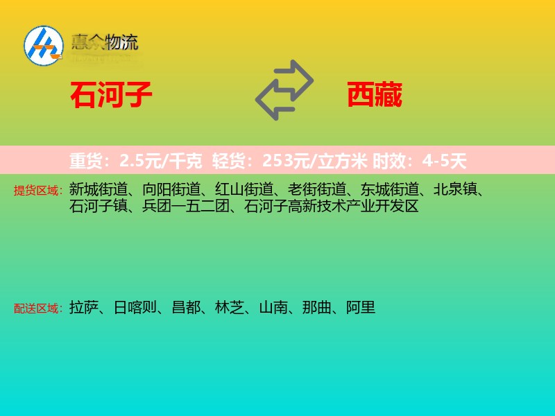 石河子到西藏轿车托运
