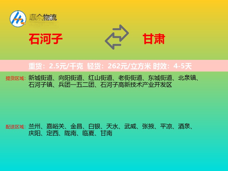 石河子到甘肃轿车托运