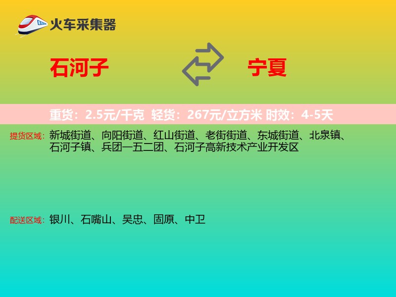 石河子到宁夏轿车托运