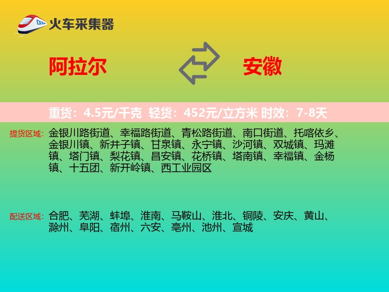 阿拉尔到安徽轿车托运