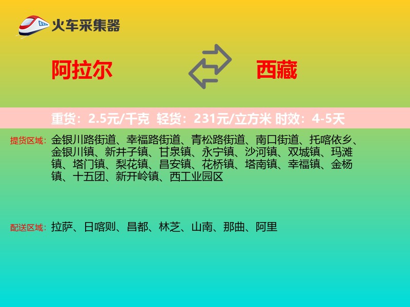 阿拉尔到西藏物流专线