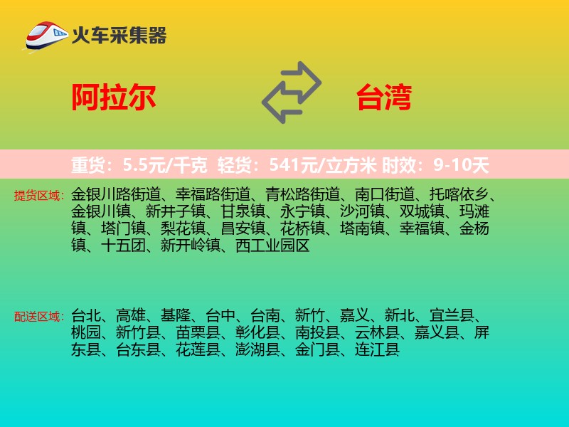 阿拉尔到台湾轿车托运