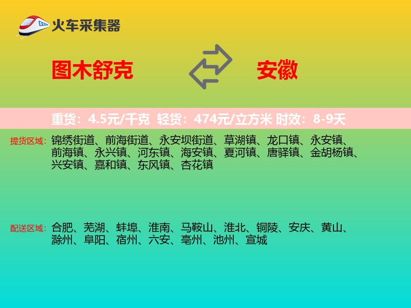 图木舒克到安徽轿车托运