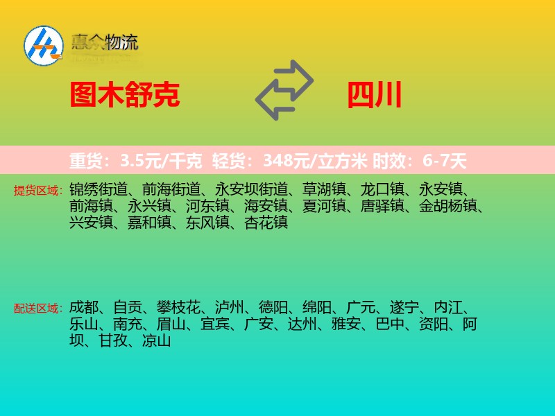 图木舒克到四川轿车托运