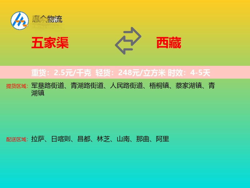 五家渠到西藏轿车托运