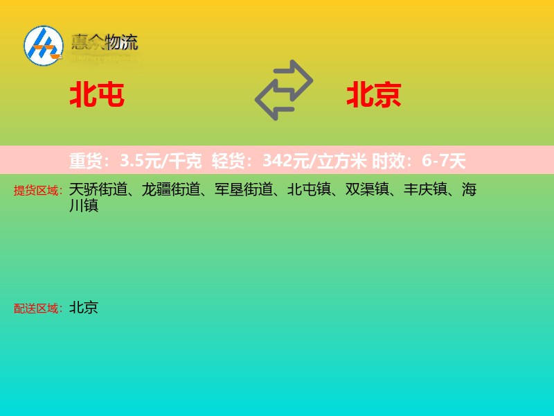北屯到北京轿车托运