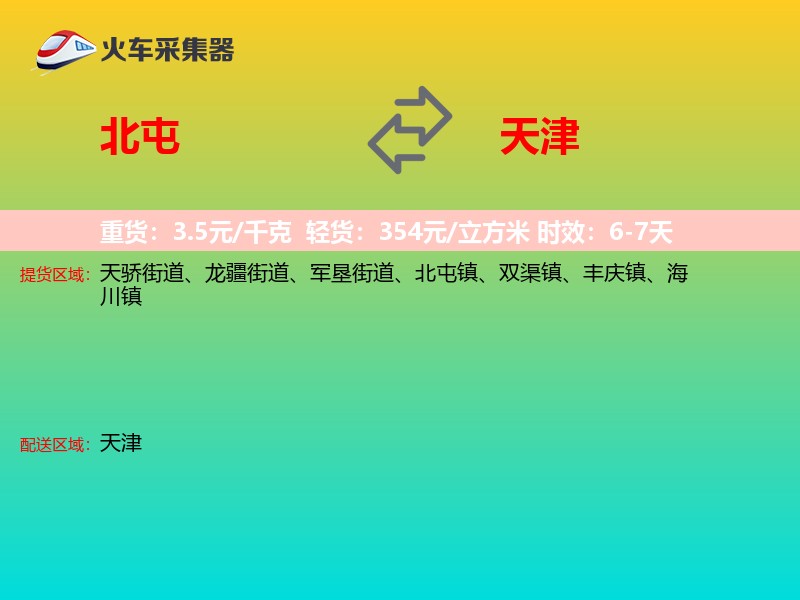 北屯到天津轿车托运