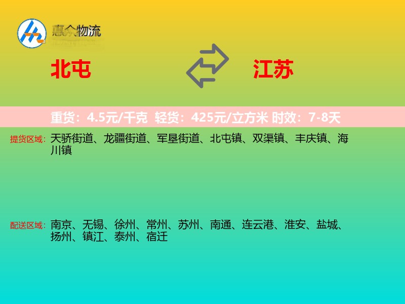 北屯到江苏轿车托运
