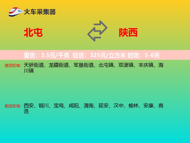 北屯到陕西轿车托运