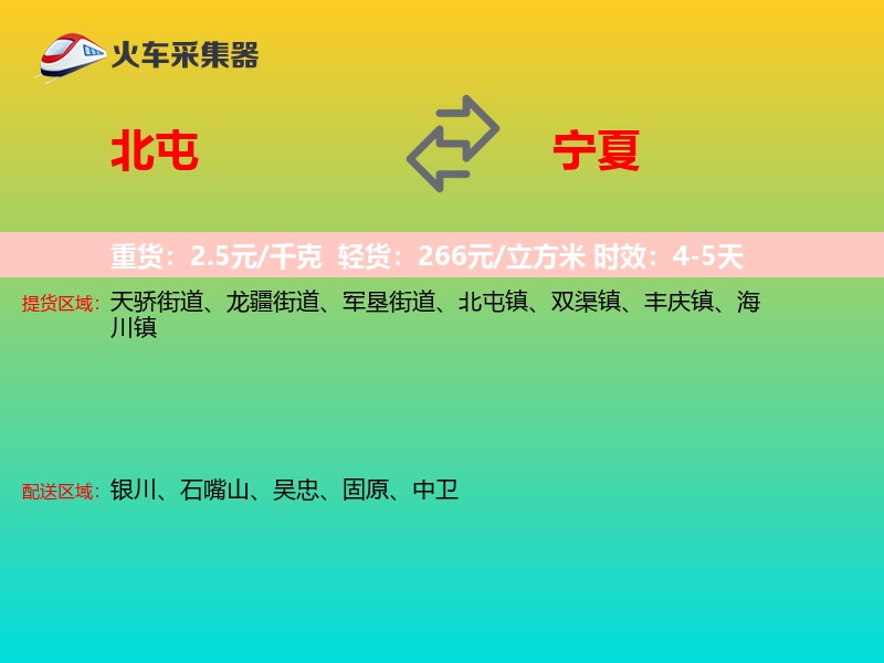 北屯到宁夏轿车托运