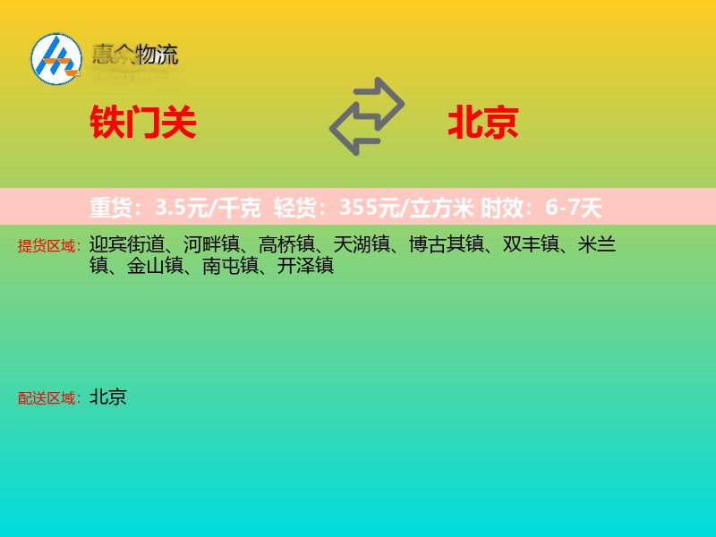铁门关到北京物流专线