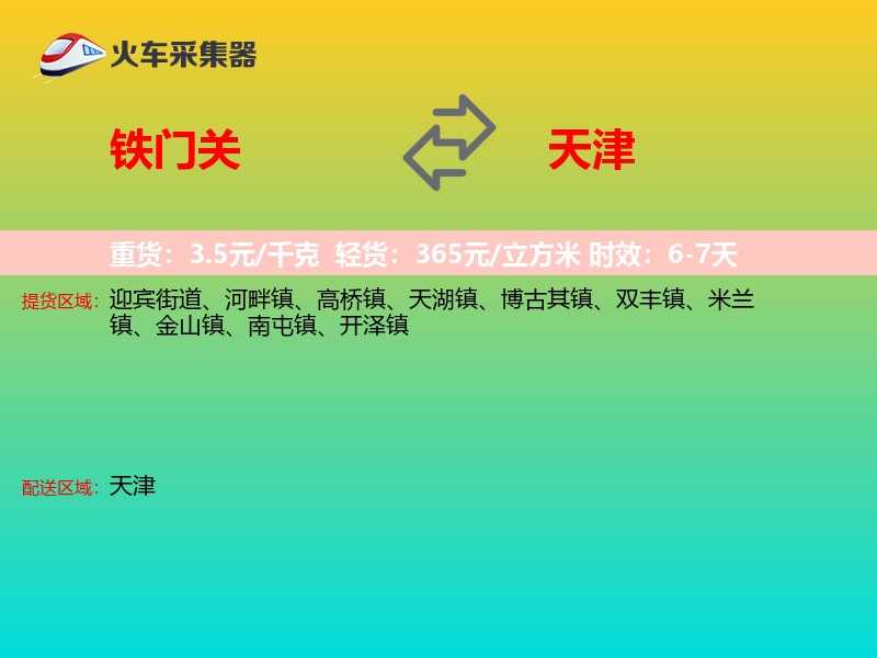 铁门关到天津物流专线