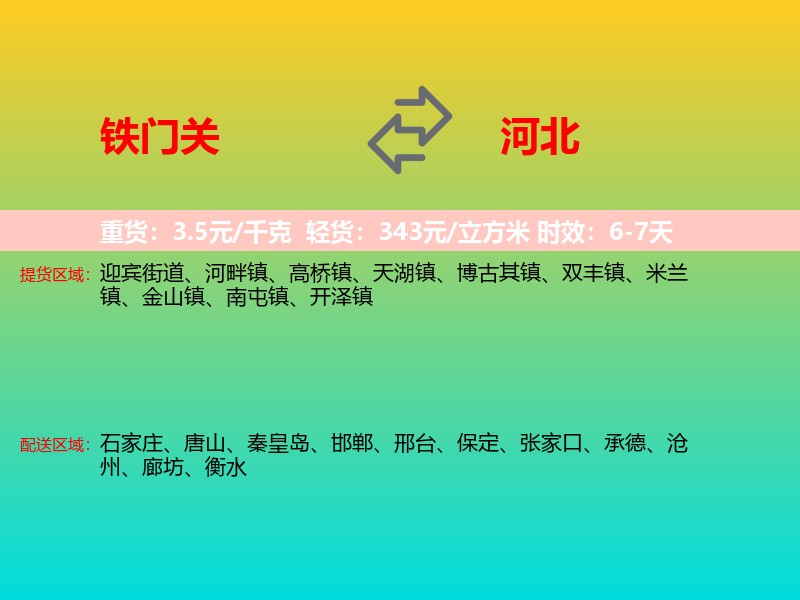 铁门关到河北长途搬家
