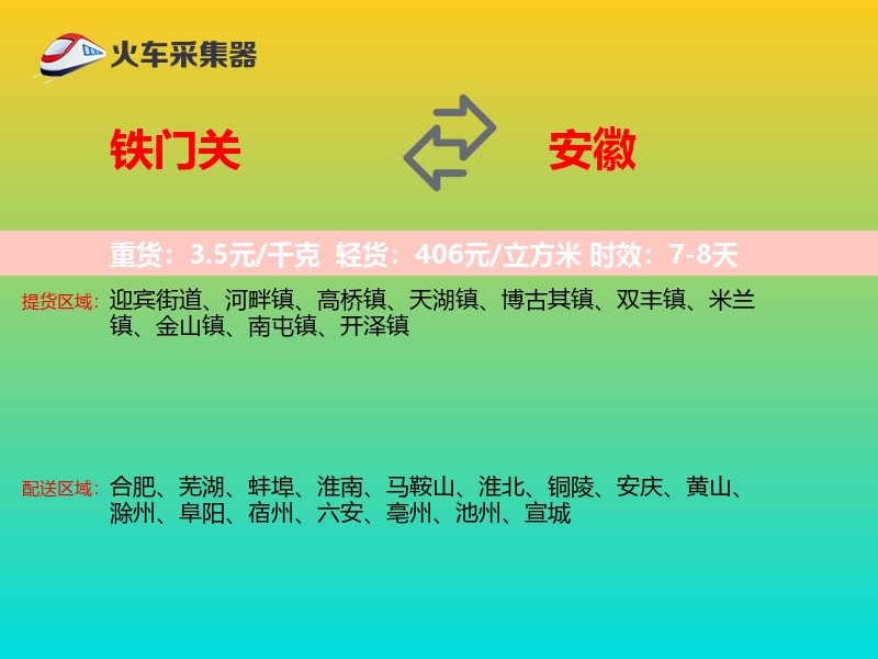 铁门关到安徽物流专线