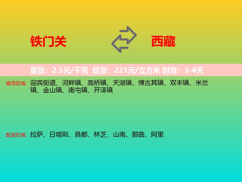 铁门关到西藏长途搬家