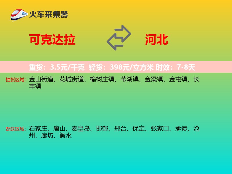 可克达拉到河北物流专线