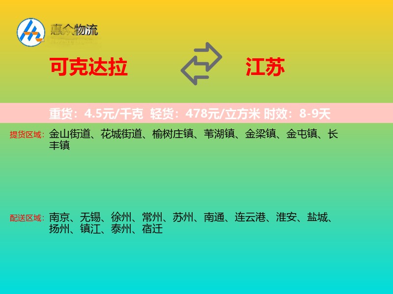 可克达拉到江苏轿车托运