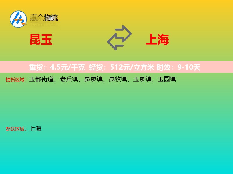 昆玉到上海轿车托运