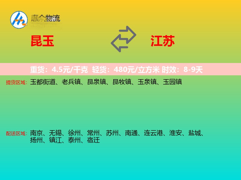 昆玉到江苏物流专线