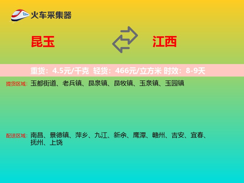 昆玉到江西轿车托运
