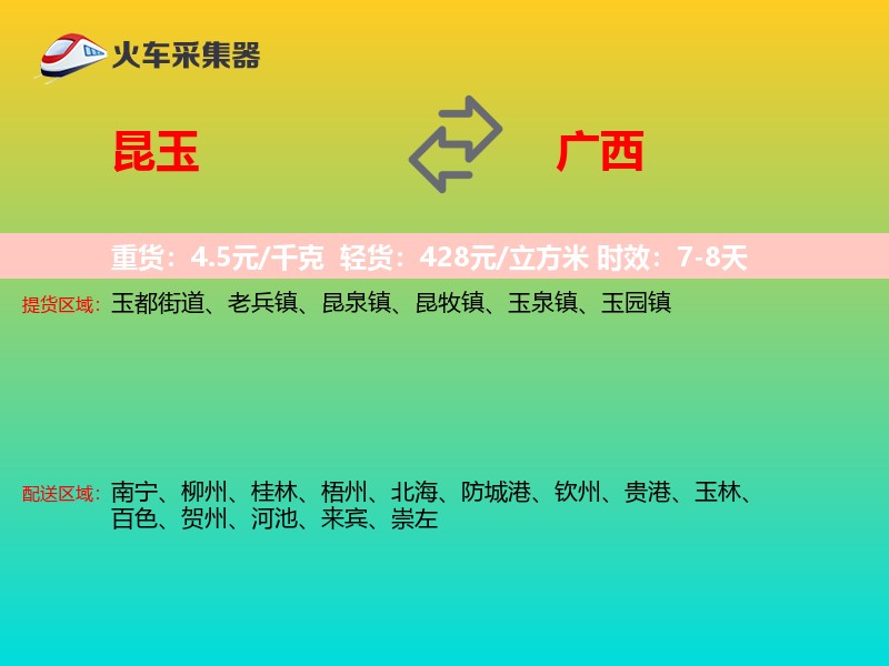 昆玉到广西物流专线