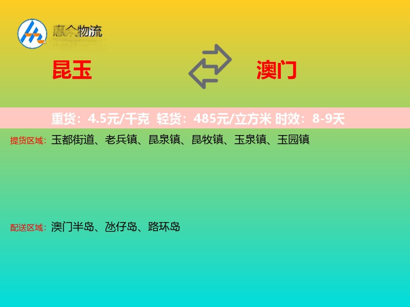 昆玉到澳门轿车托运