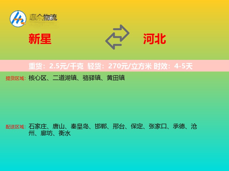 新星到河北长途搬家