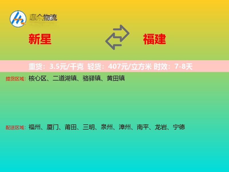 新星到福建轿车托运
