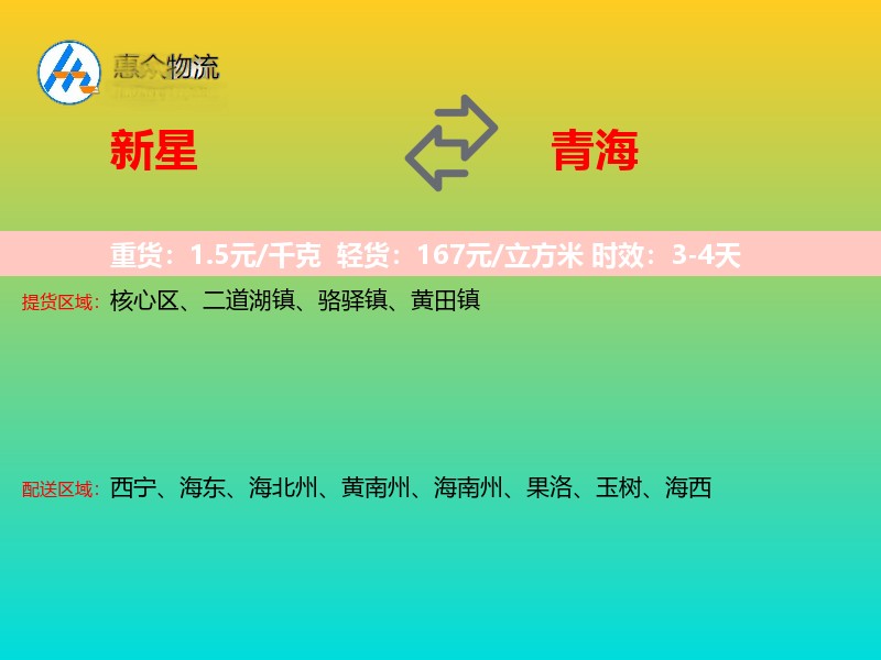 新星到青海轿车托运