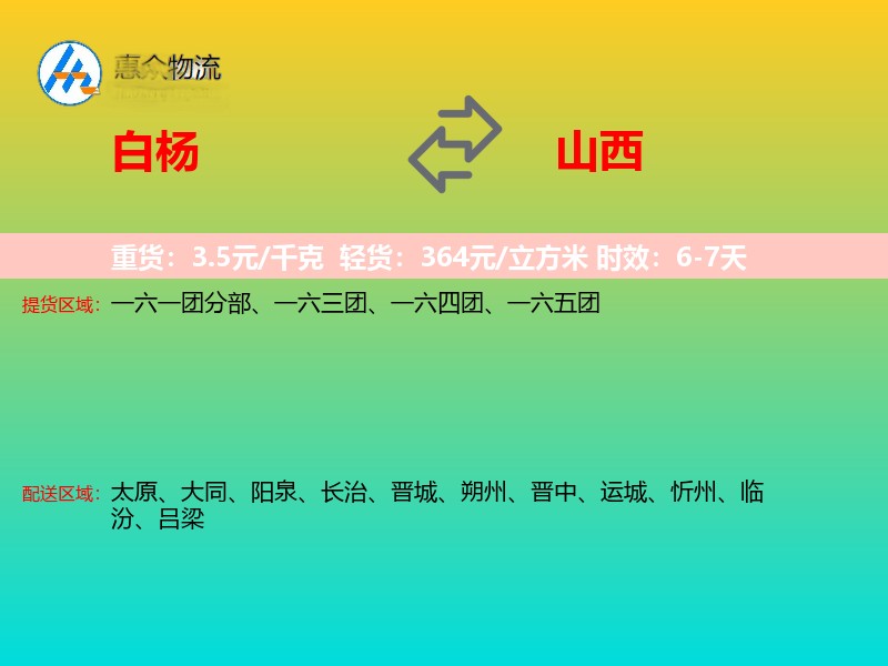 白杨到山西物流专线