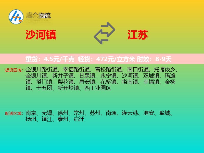 沙河镇到江苏物流专线
