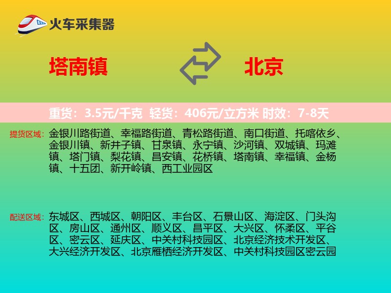 塔南镇到北京物流专线