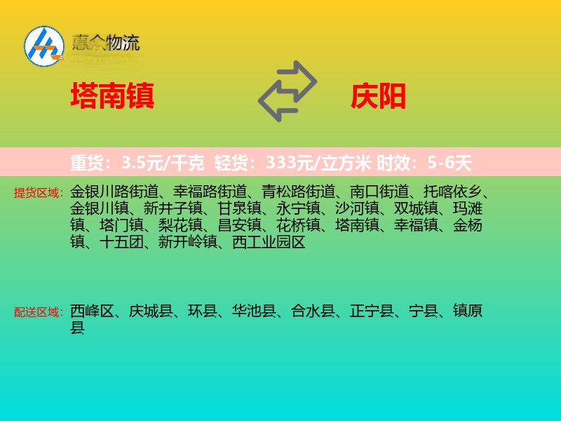 塔南镇到庆阳物流专线