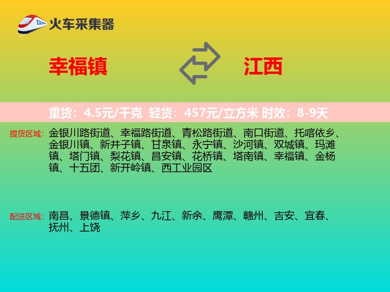 幸福镇到江西轿车托运