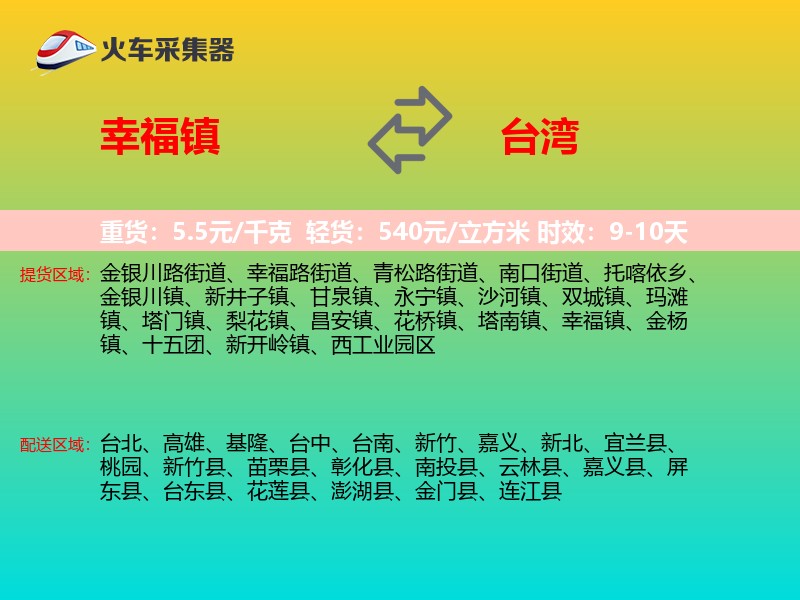 幸福镇到台湾轿车托运