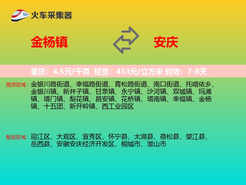 金杨镇到安庆物流专线