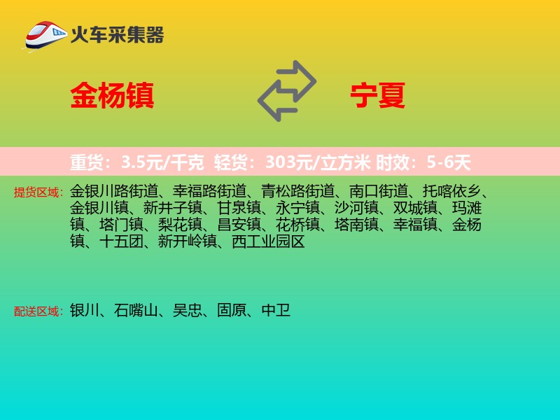 金杨镇到宁夏物流专线